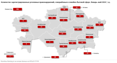 Количество выявленных правонарушений в семейно-бытовой сфере растёт