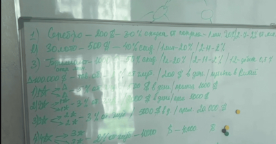 «Доход до 30% в месяц»: в Алматы раскрыта финансовая пирамида под видом жилищной программы