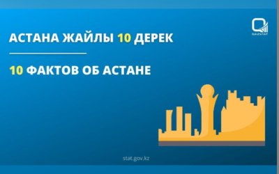 В Казахстане проживают 24 человека с именем Астана