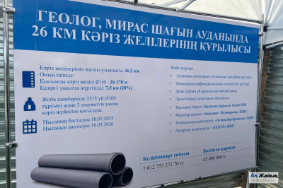 В микрорайонах Геолог и Мирас обещают решить проблему с подтопленными дворами
