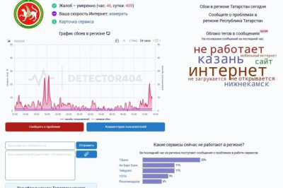 На фоне «Ракетной опасности» татарстанцы жалуются на сбои Т-банка